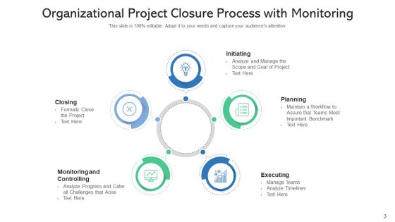 Closing A Project Process Monitoring Ppt PowerPoint Presentation Complete Deck With Slides