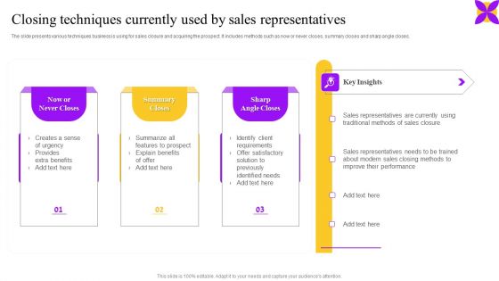 Closing Techniques Currently Used By Sales Representatives Ppt Icon Slides PDF Closing Techniques Currently Used By Sales Representatives Ppt Icon Slides PDF