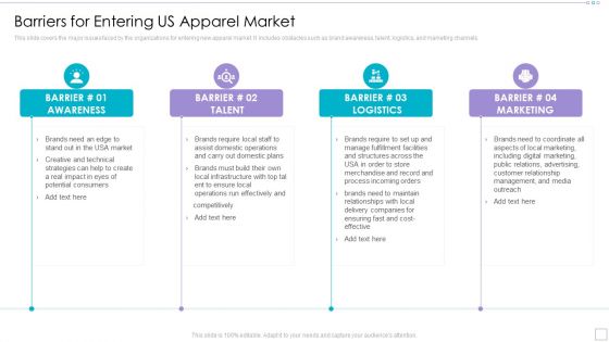 Clothing Business Market Entry Strategy Barriers For Entering Us Apparel Market Clipart PDF