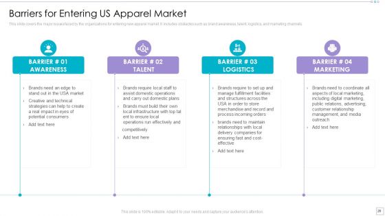 Clothing Business Market Entry Strategy Ppt PowerPoint Presentation Complete Deck With Slides