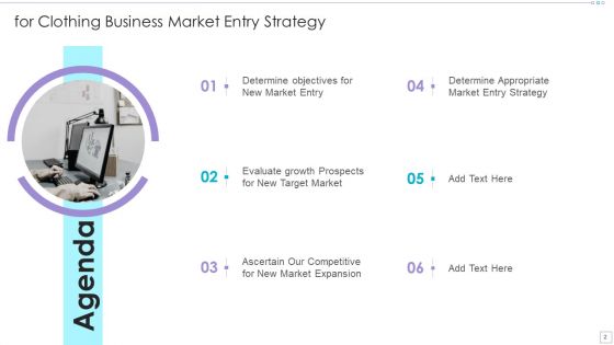 Clothing Business Market Entry Strategy Ppt PowerPoint Presentation Complete Deck With Slides