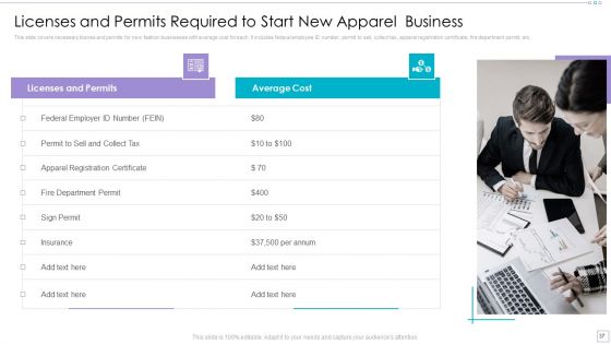 Clothing Business Market Entry Strategy Ppt PowerPoint Presentation Complete Deck With Slides