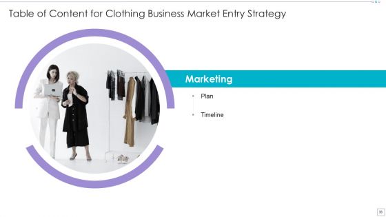 Clothing Business Market Entry Strategy Ppt PowerPoint Presentation Complete Deck With Slides