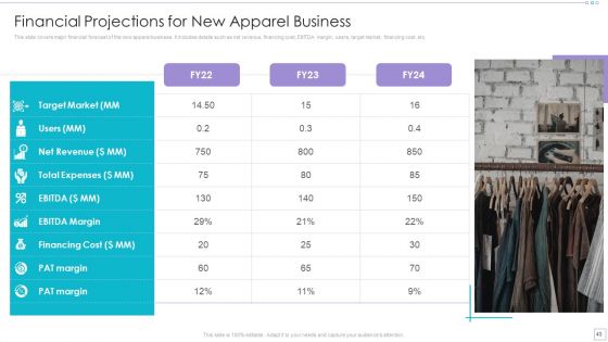 Clothing Business Market Entry Strategy Ppt PowerPoint Presentation Complete Deck With Slides