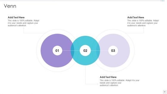 Clothing Business Market Entry Strategy Ppt PowerPoint Presentation Complete Deck With Slides