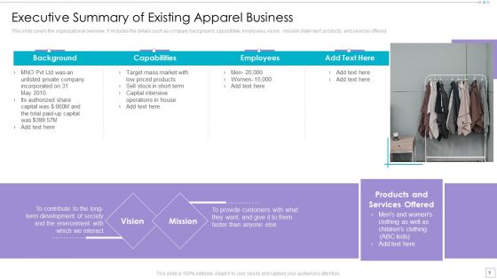 Clothing Business Market Entry Strategy Ppt PowerPoint Presentation Complete Deck With Slides