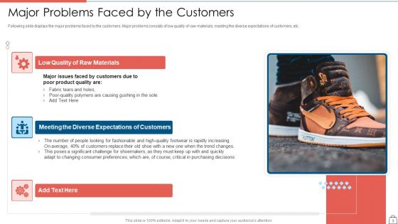 Clothing Business Startup Capital Raising Pitch Deck Ppt PowerPoint Presentation Complete With Slides