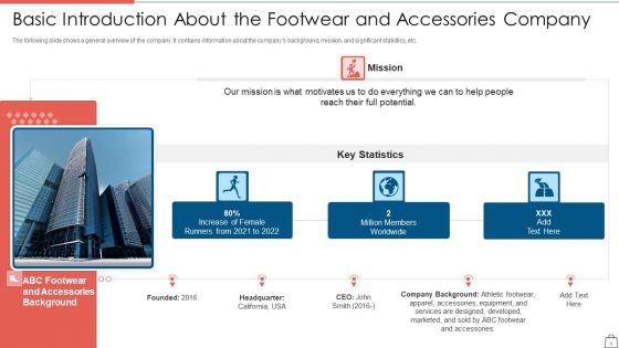 Clothing Business Startup Capital Raising Pitch Deck Ppt PowerPoint Presentation Complete With Slides