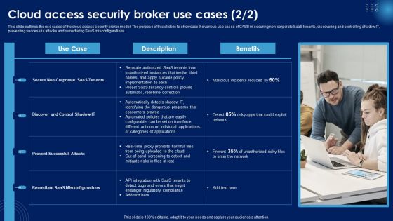 Cloud Access Security Broker Use Cases Ppt PowerPoint Presentation File Background Images PDF