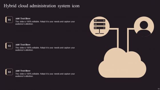 Cloud Administration System Ppt PowerPoint Presentation Complete Deck With Slides