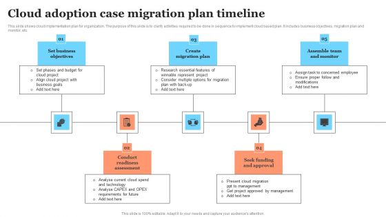 Cloud Adoption Case Migration Plan Timeline Guidelines PDF