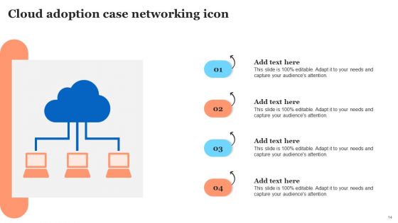 Cloud Adoption Case Ppt PowerPoint Presentation Complete Deck With Slides