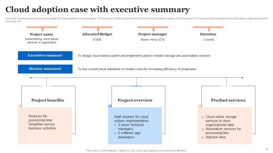 Cloud Adoption Case Ppt PowerPoint Presentation Complete Deck With Slides