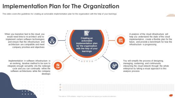 Cloud Architecture At Scale How To Execute A Cloud Infrastructure Evaluation Ppt PowerPoint Presentation Complete Deck With Slides