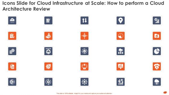 Cloud Architecture At Scale How To Execute A Cloud Infrastructure Evaluation Ppt PowerPoint Presentation Complete Deck With Slides