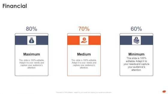 Cloud Architecture At Scale How To Execute A Cloud Infrastructure Evaluation Ppt PowerPoint Presentation Complete Deck With Slides