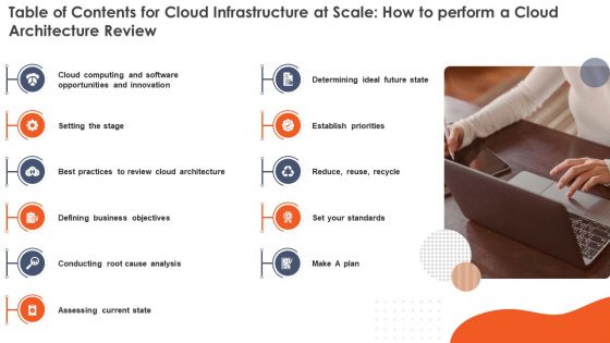 Cloud Architecture At Scale How To Execute A Cloud Infrastructure Evaluation Ppt PowerPoint Presentation Complete Deck With Slides