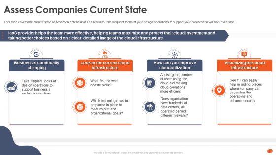 Cloud Architecture At Scale How To Execute A Cloud Infrastructure Evaluation Ppt PowerPoint Presentation Complete Deck With Slides
