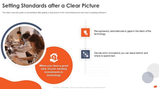 Cloud Architecture At Scale How To Execute A Cloud Infrastructure Evaluation Setting Standards After A Clear Picture Structure PDF