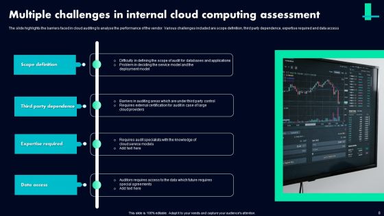 Cloud Assessment Ppt PowerPoint Presentation Complete Deck With Slides