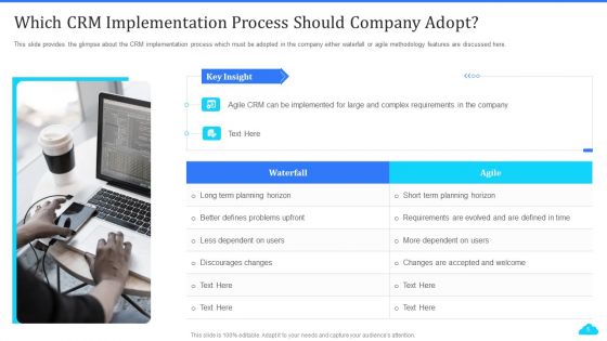 Cloud Based CRM Tools Ppt PowerPoint Presentation Complete Deck With Slides