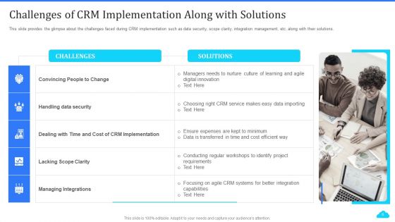 Cloud Based CRM Tools Ppt PowerPoint Presentation Complete Deck With Slides