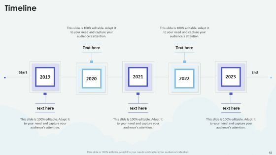 Cloud Based Computing Analysis Ppt PowerPoint Presentation Complete Deck With Slides