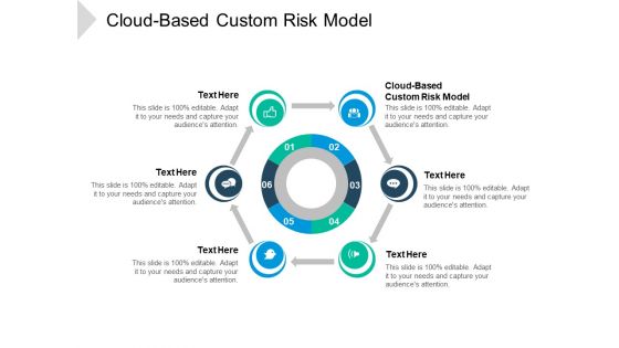 Cloud Based Custom Risk Model Ppt PowerPoint Presentation Slides Graphics Download Cpb Pdf