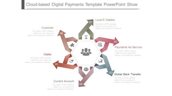 Cloud Based Digital Payments Template Powerpoint Show