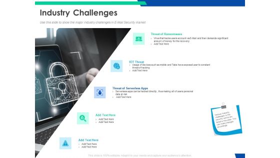 Cloud Based Email Security Market Report Industry Challenges Ppt Infographics File Formats PDF