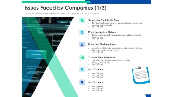 Cloud Based Email Security Market Report Issues Faced By Companies Data Ppt Icon Templates PDF