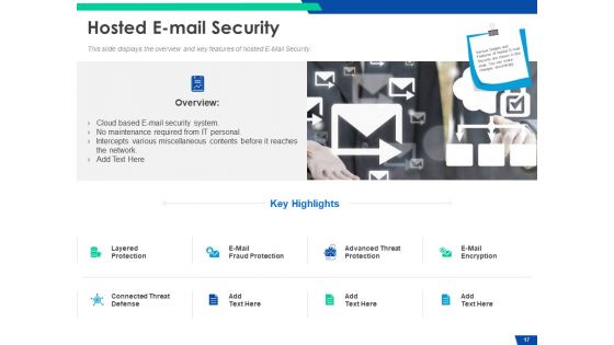 Cloud Based Email Security Market Report Ppt PowerPoint Presentation Complete Deck With Slides