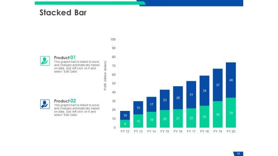 Cloud Based Email Security Market Report Ppt PowerPoint Presentation Complete Deck With Slides