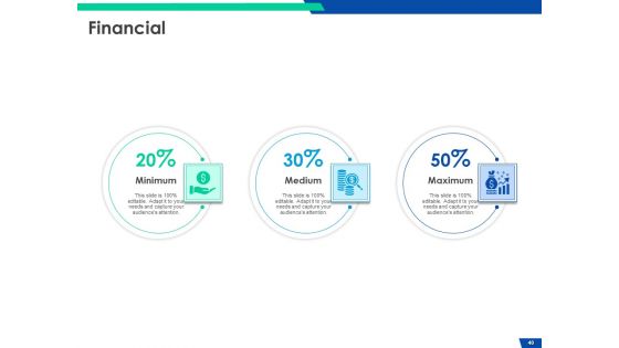 Cloud Based Email Security Market Report Ppt PowerPoint Presentation Complete Deck With Slides