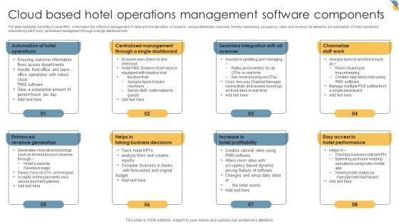 Cloud Based Hotel Operations Management Software Components Download PDF