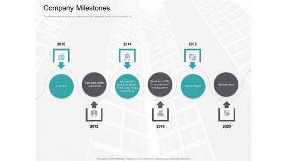 Cloud Based Marketing Company Milestones Ppt PowerPoint Presentation Ideas Sample PDF Cloud Based Marketing Company Milestones Ppt PowerPoint Presentation Ideas Sample PDF