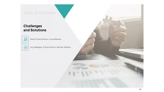 Cloud Based Marketing Ppt PowerPoint Presentation Complete Deck
