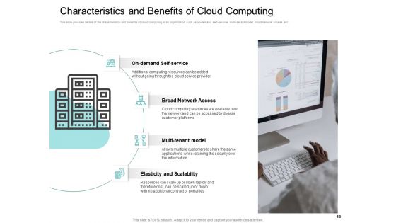 Cloud Based Marketing Ppt PowerPoint Presentation Complete Deck