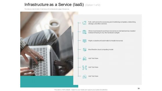 Cloud Based Marketing Ppt PowerPoint Presentation Complete Deck
