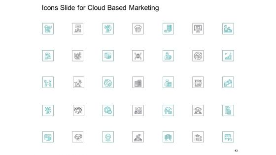 Cloud Based Marketing Ppt PowerPoint Presentation Complete Deck