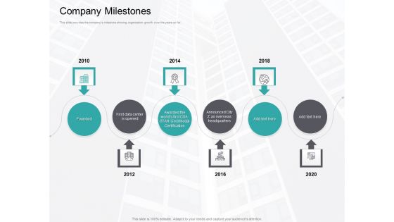 Cloud Based Marketing Ppt PowerPoint Presentation Complete Deck