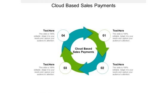 Cloud Based Sales Payments Ppt PowerPoint Presentation Infographics Layouts Cpb
