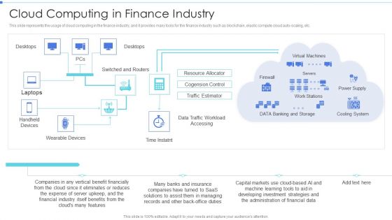 Cloud Based Service Models Cloud Computing In Finance Industry Slides PDF
