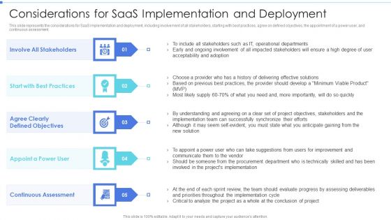 Cloud Based Service Models Considerations For Saas Implementation And Deployment Designs PDF