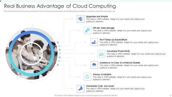 Cloud Based Service Models Ppt PowerPoint Presentation Complete Deck With Slides