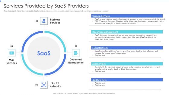 Cloud Based Service Models Services Provided By Saas Providers Guidelines PDF