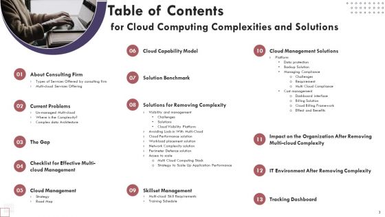 Cloud Computing Complexities And Solutions Ppt PowerPoint Presentation Complete Deck With Slides