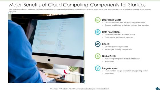 Cloud Computing Components Management Services Ppt PowerPoint Presentation Complete Deck With Slides