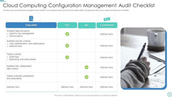 Cloud Computing Configuration Ppt PowerPoint Presentation Complete With Slides