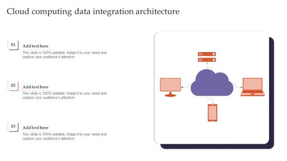 Cloud Computing Data Integration Architecture Rules PDF